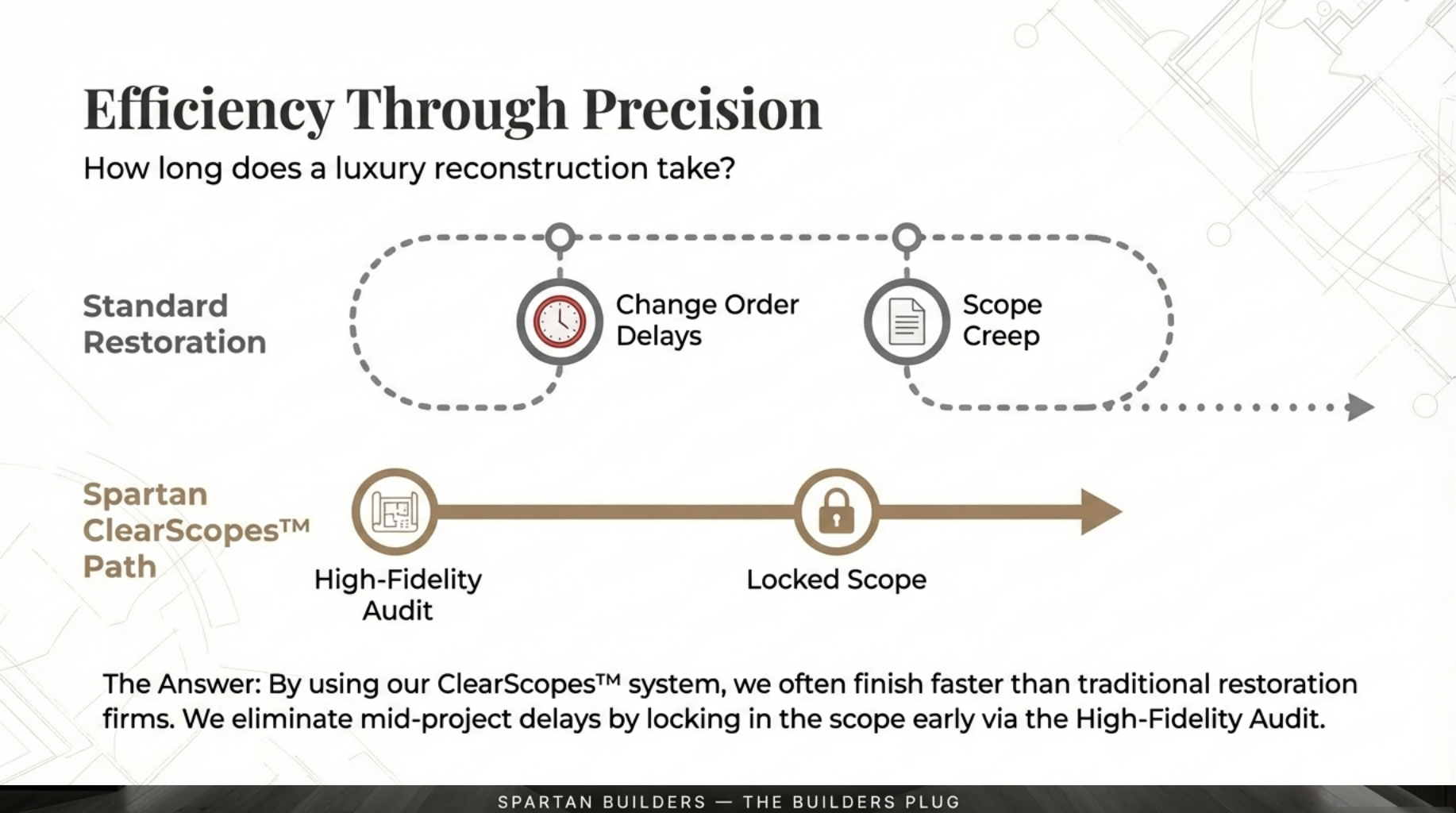 Information on insurance advocacy and why to avoid cost-cutting 'preferred vendors' for luxury assets.