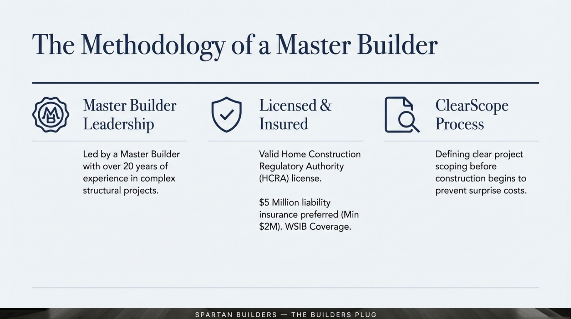 Maximize your Floor Space Index (FSI) and double your living area from a 1,000 sq ft bungalow to a two-storey home without losing yard space.