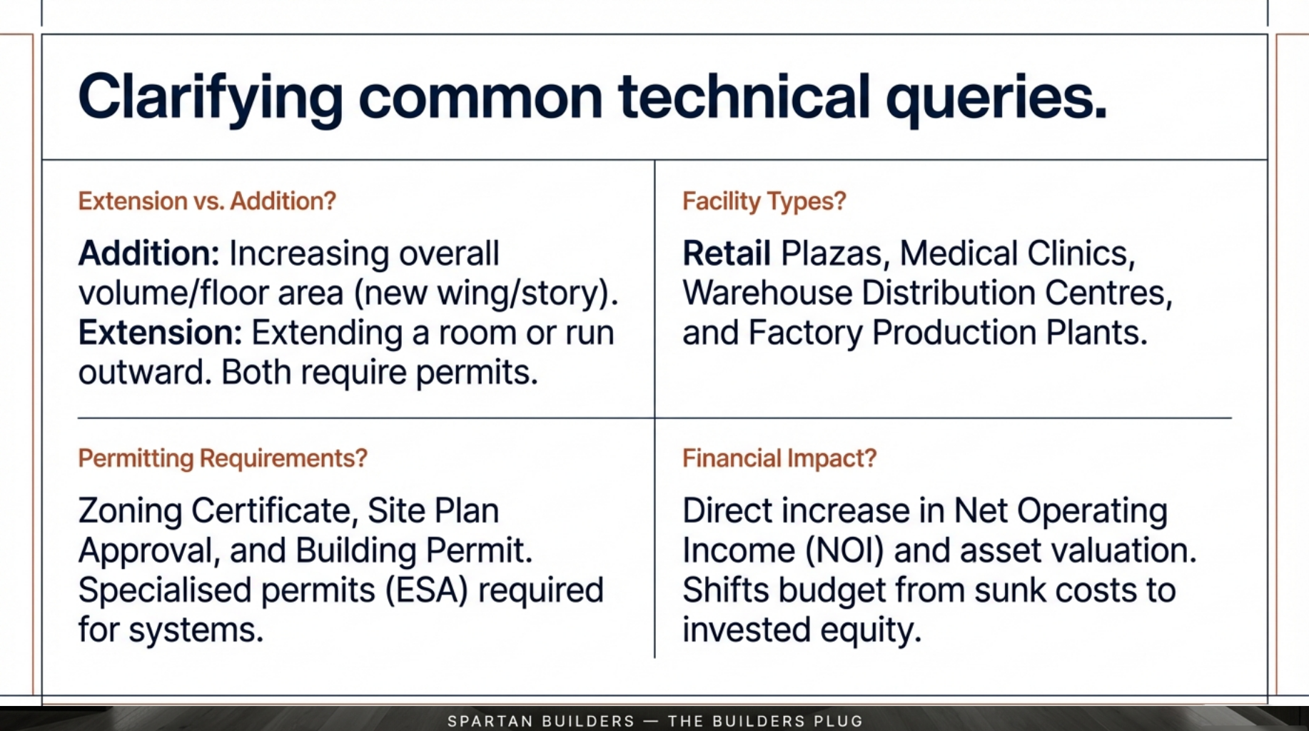 Informational table clarifying the differences between building additions and extensions, with a focus on retail, medical, and industrial asset types.