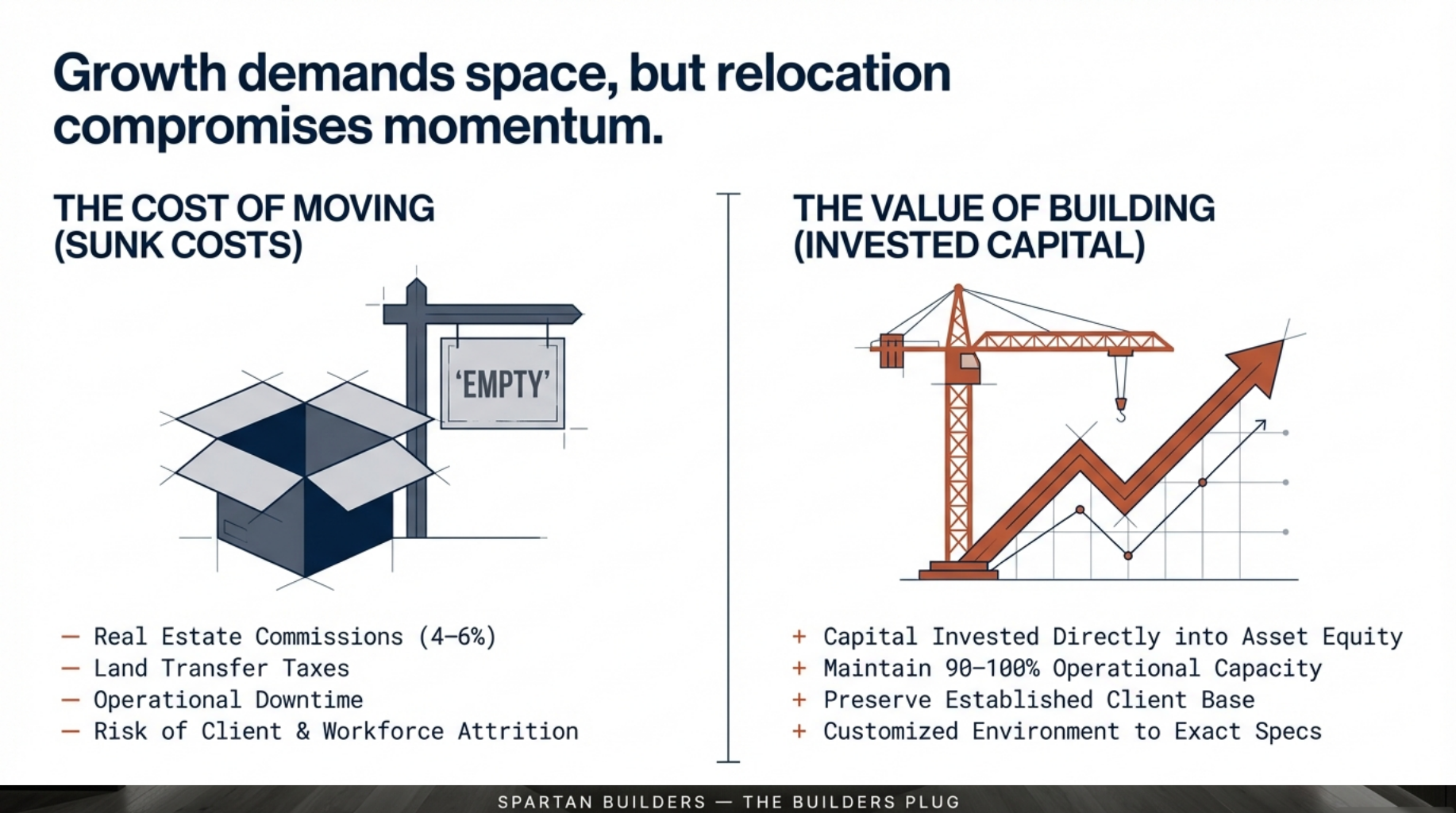 Exterior of a modern brick and glass commercial building featuring a structural addition that demonstrates how to expand workspace without business relocation.