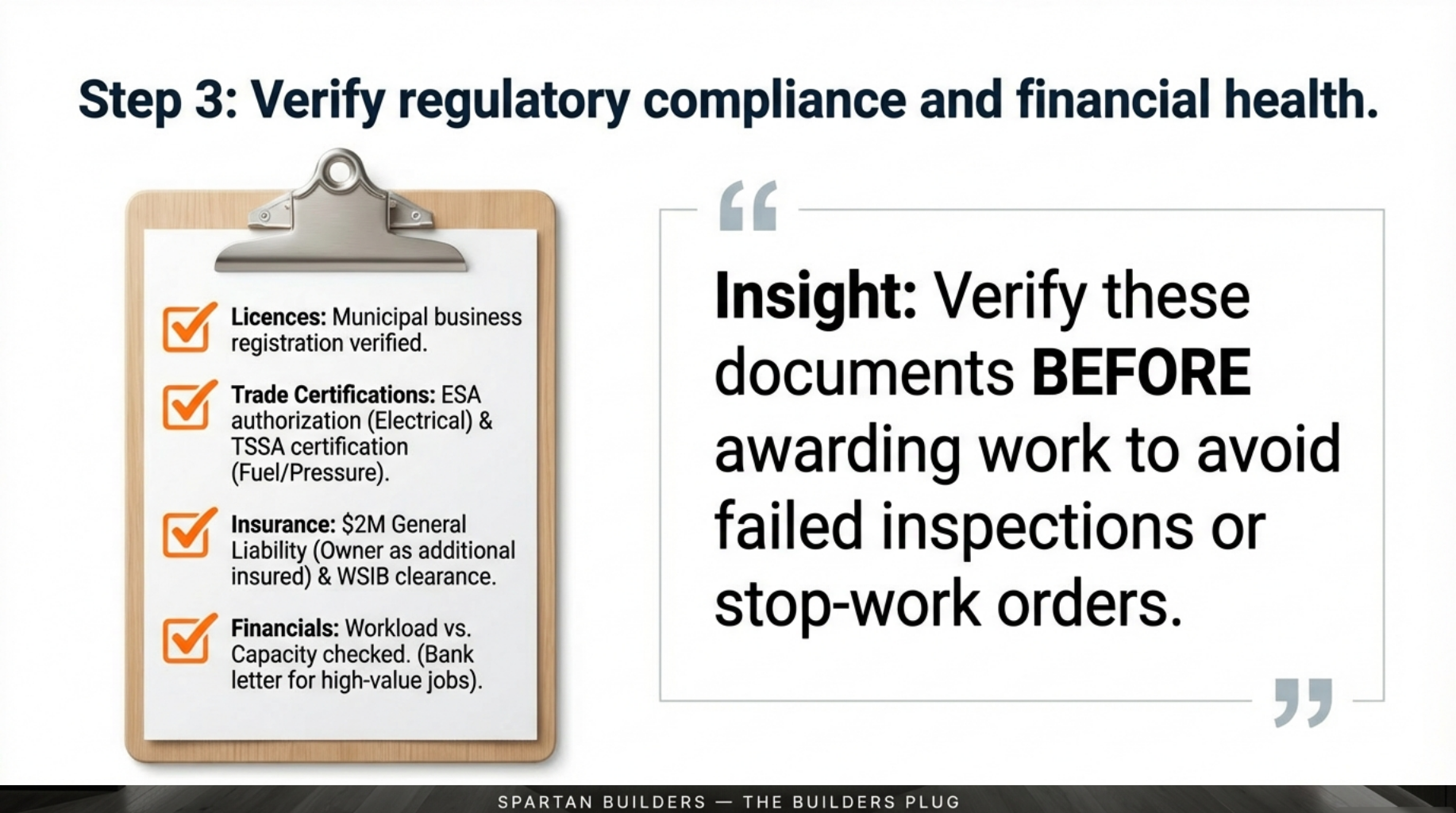 Step 3: Verifying contractor licenses, $5M liability insurance, and WSIB compliance in Ontario.