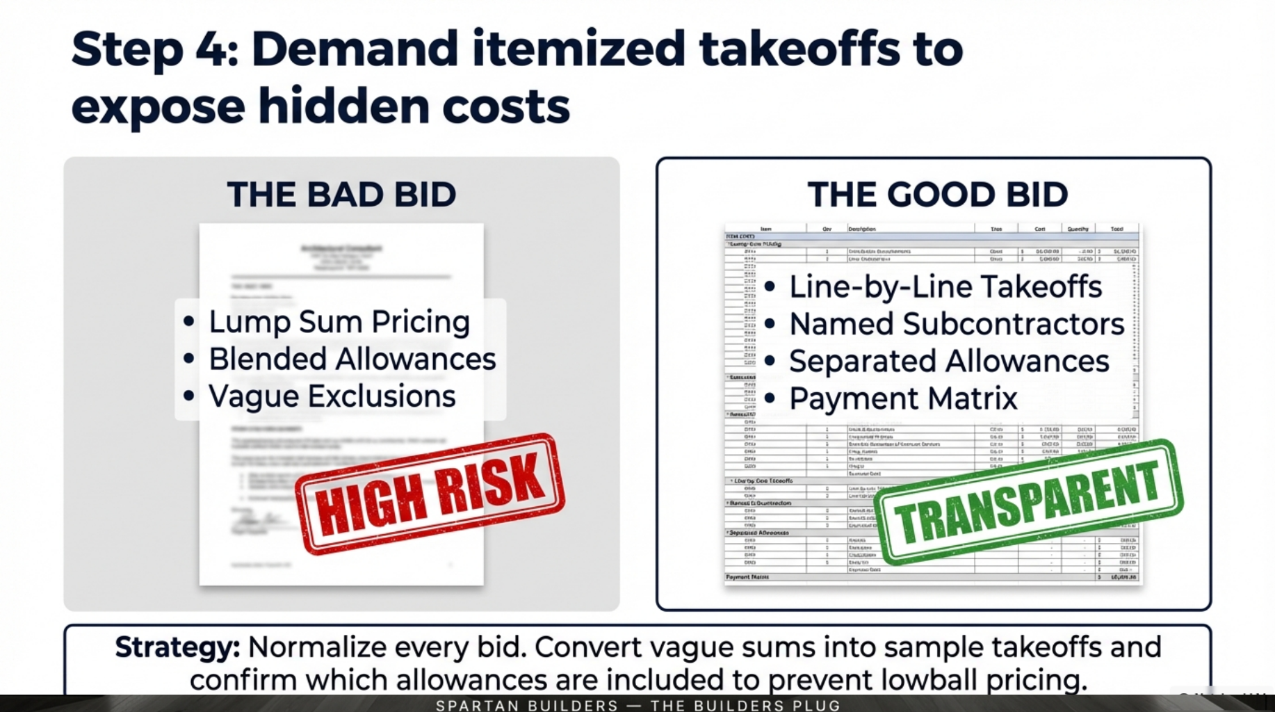 Step 4: Comparing itemized takeoffs vs lump sum bids for commercial tenant improvements.