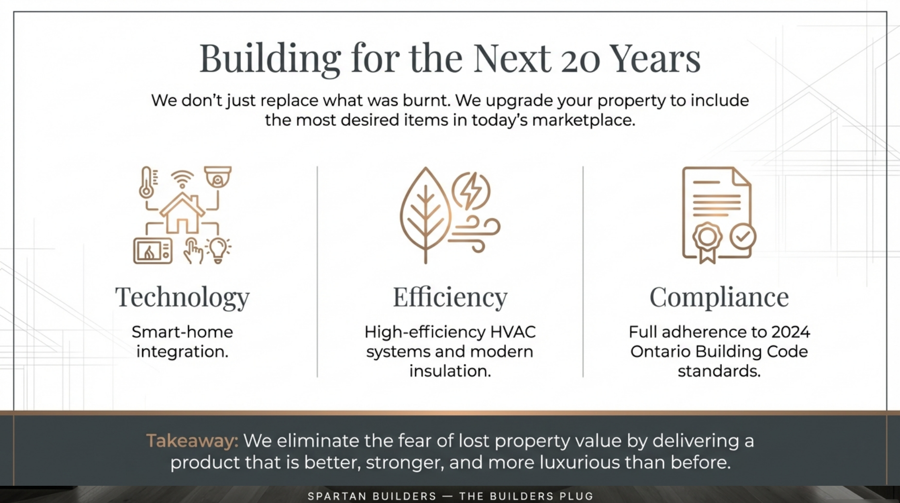 Infographic showing technology, efficiency, and compliance upgrades for long-term property value.