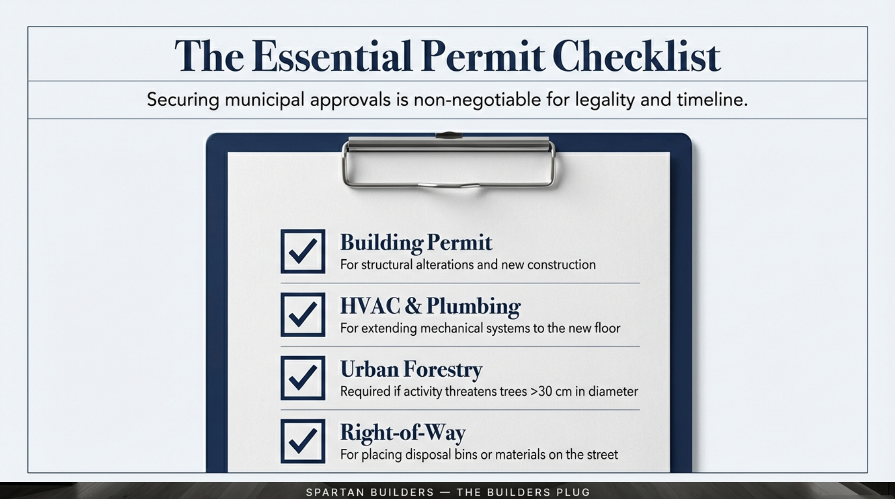 Mandatory mechanical integration and HVAC system upgrades for second story additions, handled expertly by Spartan Builders.