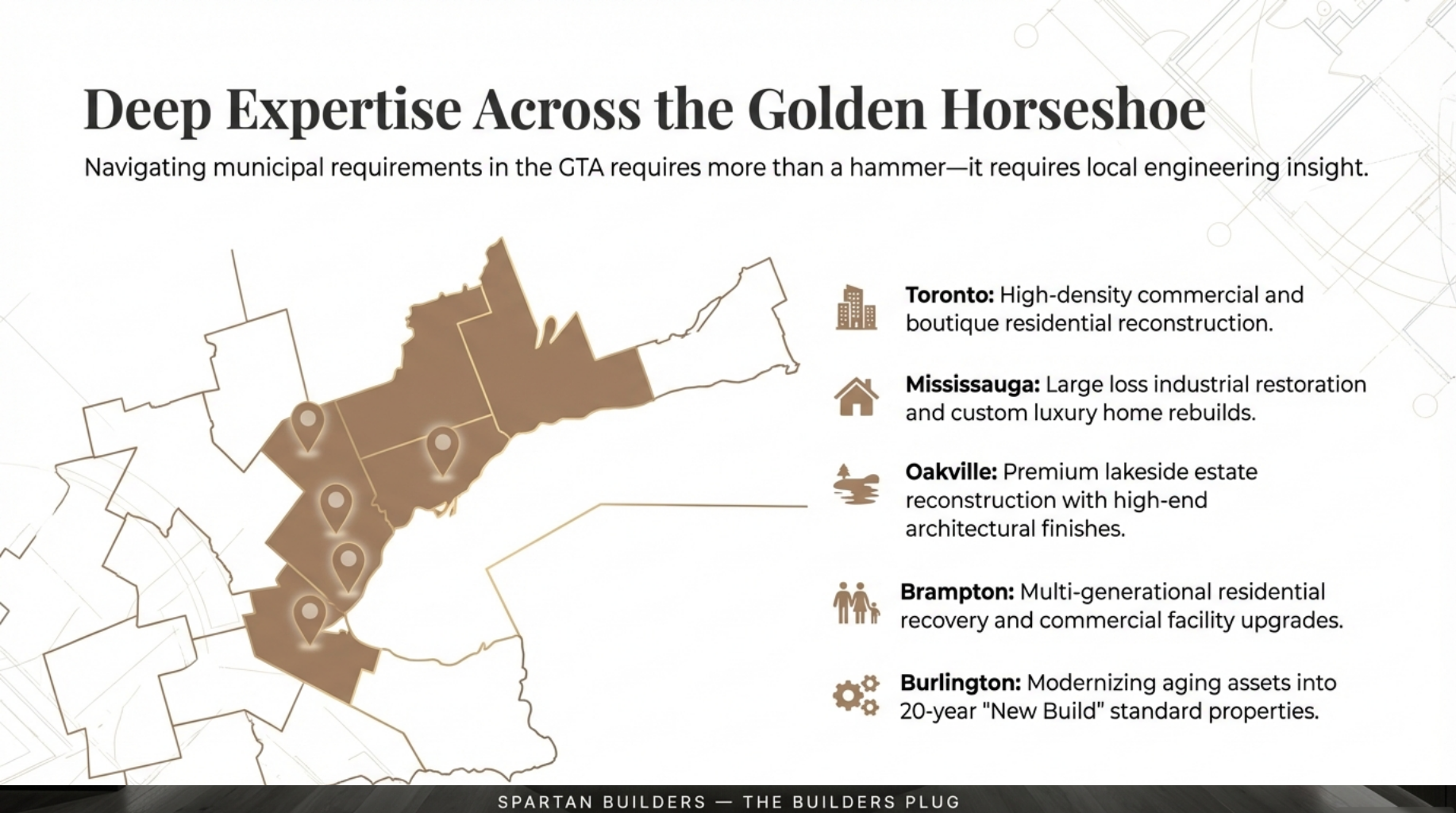 Map of deep expertise across the Golden Horseshoe including Toronto, Mississauga, Oakville, Brampton, and Burlington